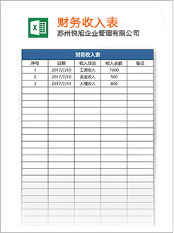 吉首代理记账